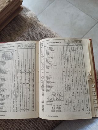 Callejero de Barcelona 1960-63