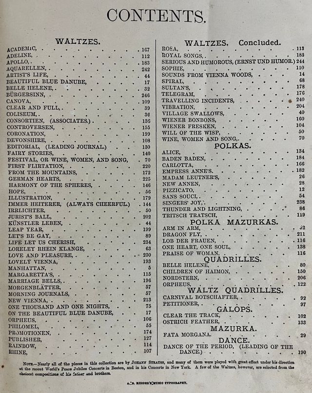 GEMS OF STRAUSS DANCE MUSIC FOR THE PIANO (1872)