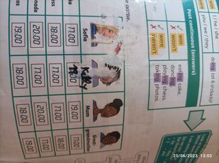 Libro 6 de primaria Oxford Rooftops. class book