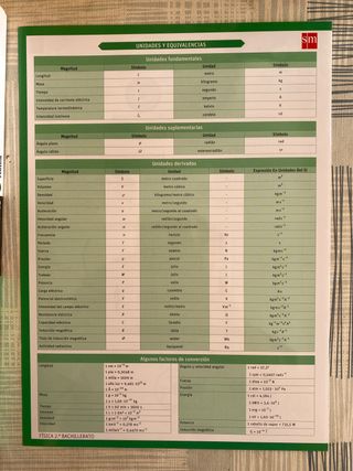 Libro Savia Física para 2 Bachillerato