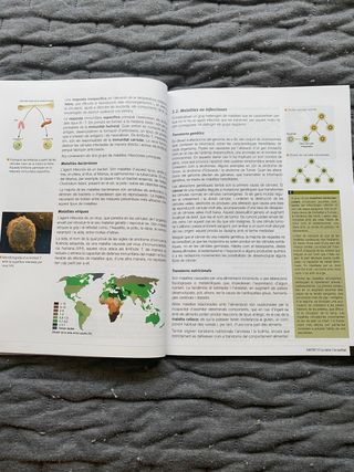 Libro "Ciències per al Món Contemporani" EDEBÉ