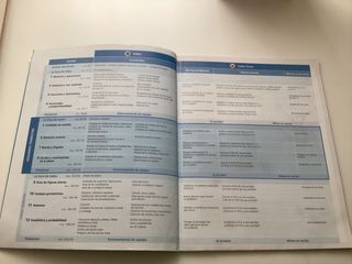 Matemáticas 6º 2ºTrim La Leyenda del Legado