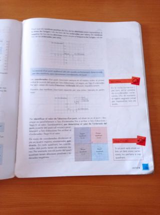 Libro de matemáticas 1 de la eso