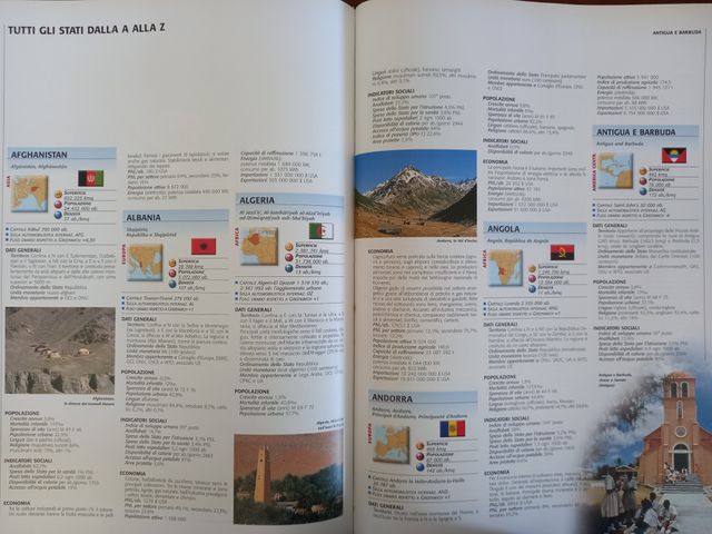 Atlante geografico De Agostini