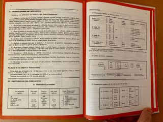 Diccionario de Frances