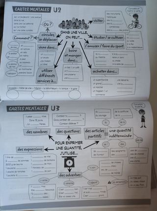 Francés. 2-ESO. PARACHUTE 2. 9788490490891