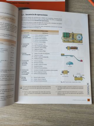 Libro de Tecnología II