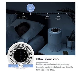 PURIFICADOR LEVOIT CORE 200S