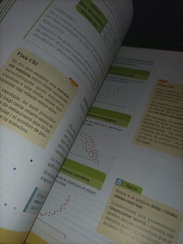 Pack libros Matemáticas 4 ESO