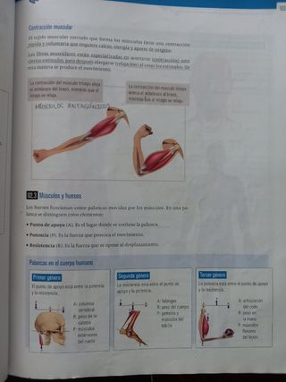 Libros biología y geología 3°ESO