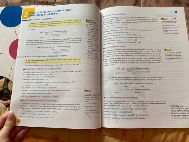 Libros (3) LENGUA Y LITERATURA CASTELLANA