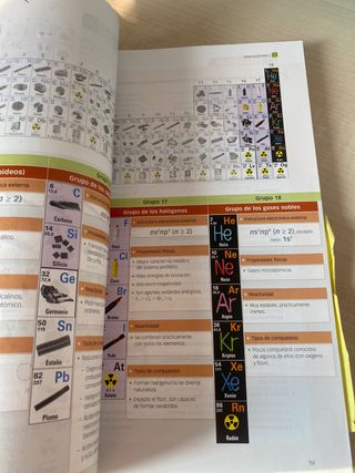 Libro de química 2 bachillerato