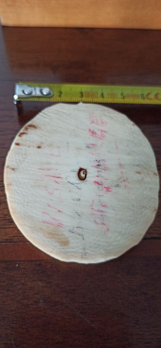 faccia di Christo Christo