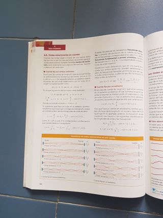 Libro Física 2° Bachillerato Anaya