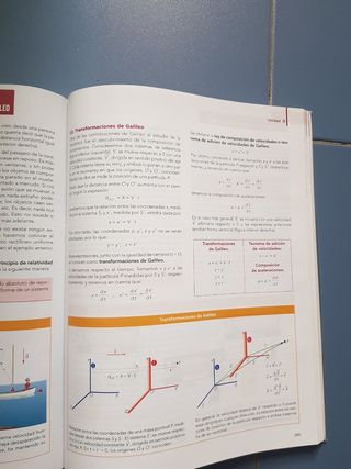 Libro Física 2° Bachillerato Anaya