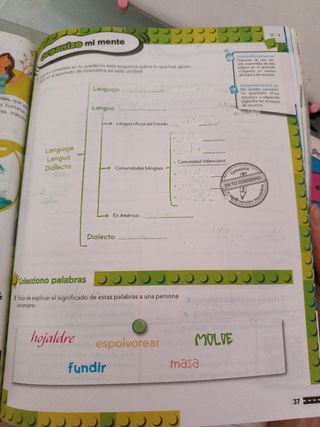 Libros lengua 5to primaria Anaya