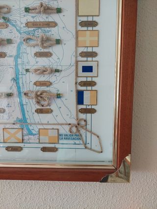 Cuadro  de  nudos  marineros.
