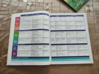 Oxford Amazing Rooftops 5