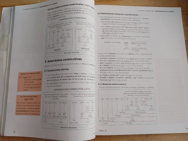 LENGUA CASTELLANA Y LITERATURA 2 BACH