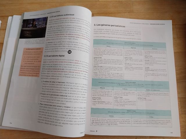 LENGUA CASTELLANA Y LITERATURA 2 BACH