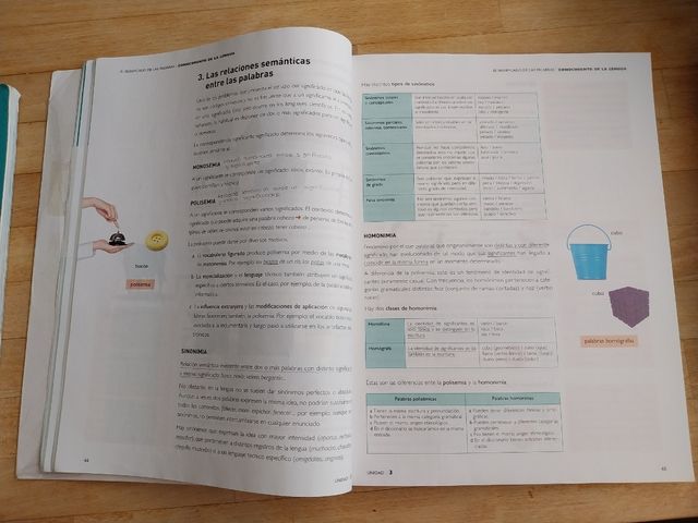 LENGUA CASTELLANA Y LITERATURA 2 BACH