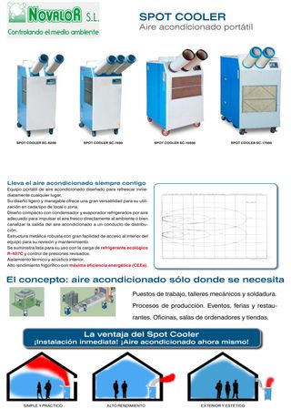 AIRE ACONDICIONADO IND. POTATIL 17.500 F.