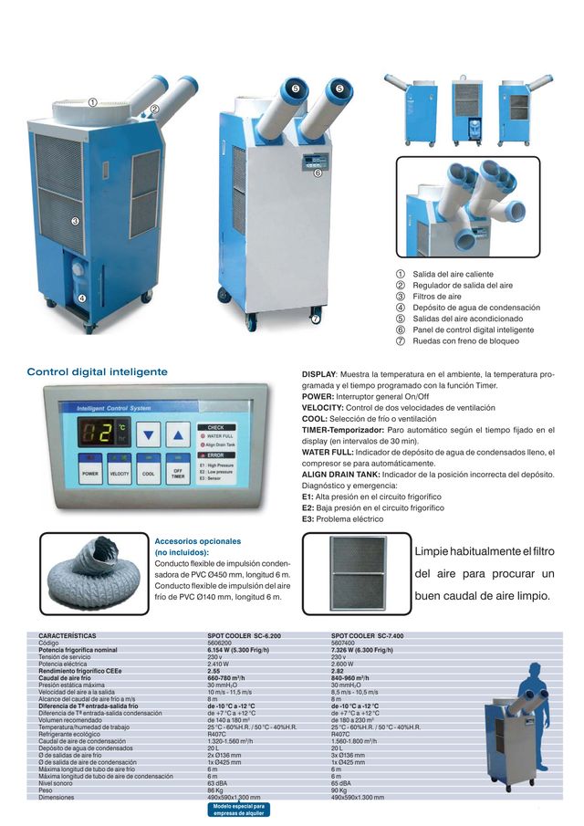 AIRE ACONDICIONADO IND. POTATIL 17.500 F.