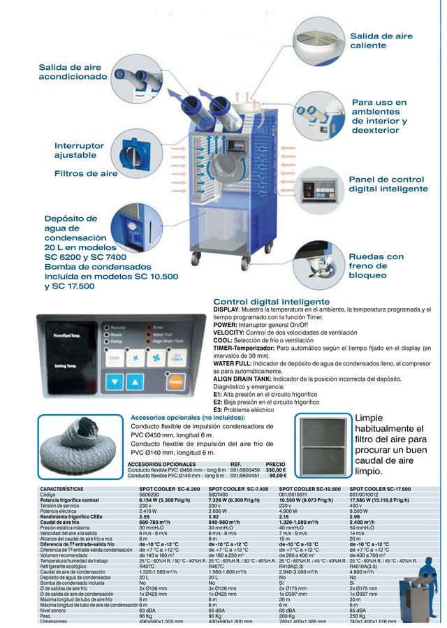 AIRE ACONDICIONADO IND. POTATIL 17.500 F.
