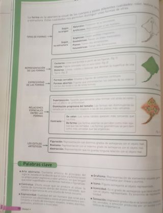 Educación plástica, visual y audiovisual 1 ESO