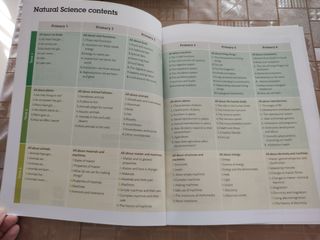 SM Natural Science más Savia