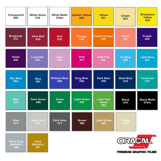 kit pegatinas vinilos Kawasaki ninja zx-6r