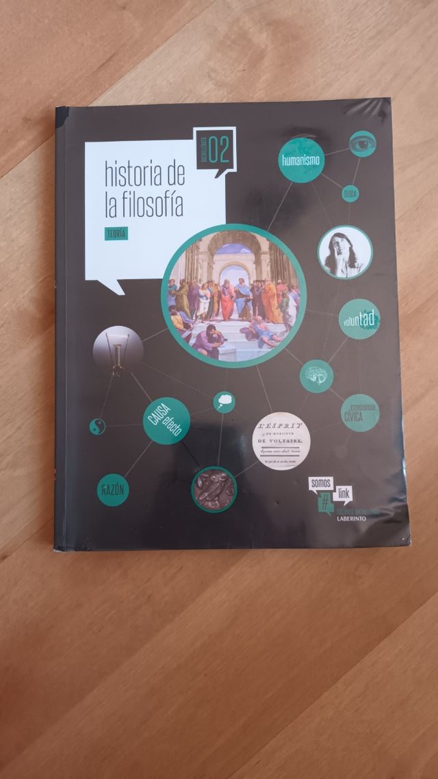 historia de la filosofía 2 bachillerato