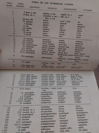 Gramática latina del año 1960