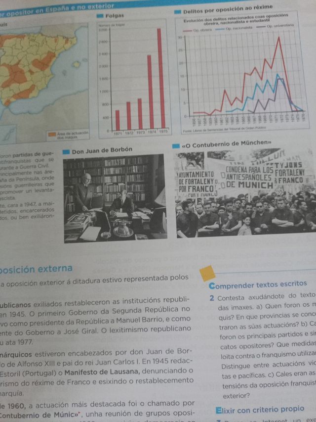 Xeografía e Historia 4 ESO