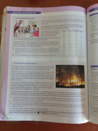 Matemáticas aplicadas a las ciencias sociales. 1 b