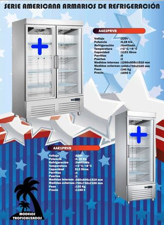 Armario de Refrigeración Puerta de Cristal