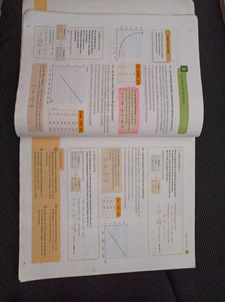 Física y química 2 Eso. Santillana