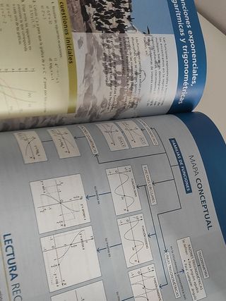 Libro Matemáticas Ciencias Sociales I 1 Bachiller