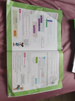 Conocimiento del Medio Natural, Social y Cultural.