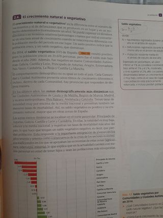 Libro de geografía de 2 de bach