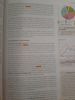 Libro de geografía de 2 de bach