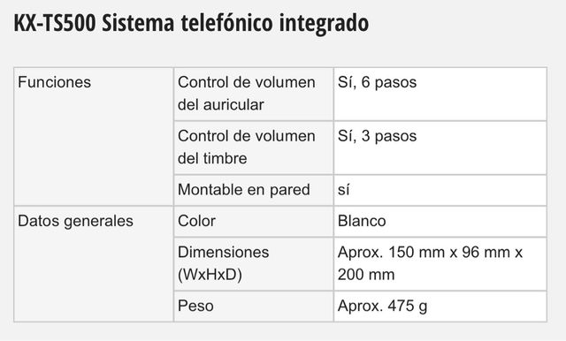 𝐓𝐞𝐥𝐞́𝐟𝐨𝐧𝐨 𝐬𝐨𝐛𝐫𝐞 𝐦𝐞𝐬𝐚 𝐨 𝐩𝐚𝐫𝐞𝐝 𝐏𝐚𝐧𝐚𝐬𝐨𝐧𝐢𝐜