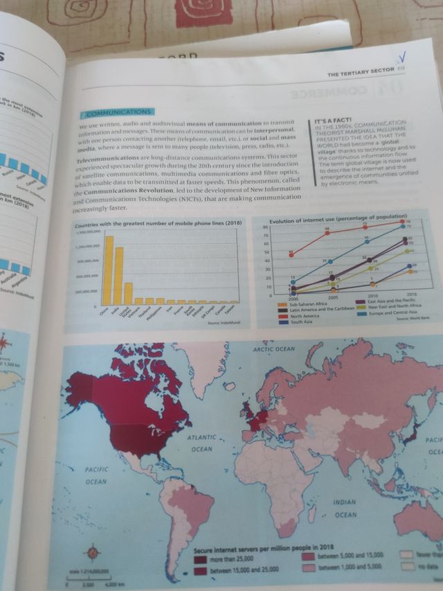Geography and history ME 3ero Eso