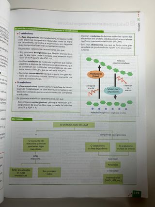 Libro de texto biología 2ºBACH, Anaya