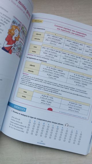 Libro B1 Francés 