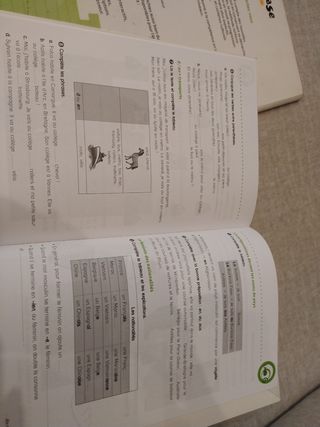 libro francés arobase 1 eso