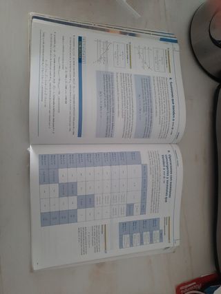 Matemáticas 1 Bachillerato