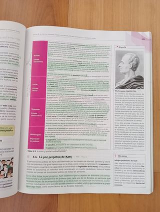 Filosofía 1 Bachillerato. Ed MC Graw Hill