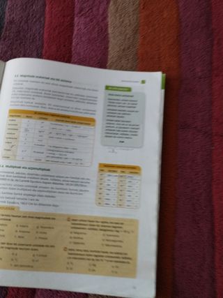 FISIKA ETA KIMIKA IKERTU SAILA 3 DBH EGITEN JAKIN