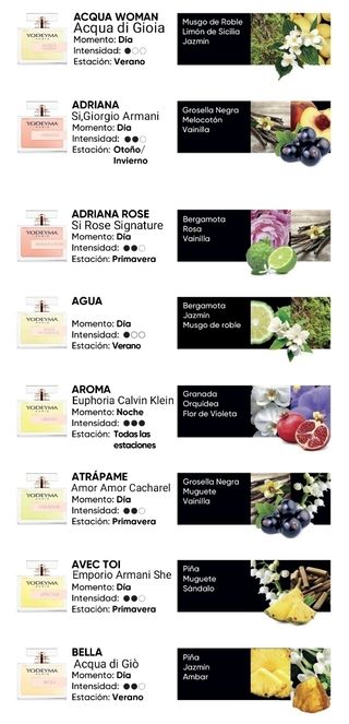 catálogo 2023 mujer completo equivalencias